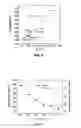 Fig. 07 - Nanoindentation surface analysis tool and method