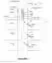 Fig. 02 - Method and apparatus for ion-selective discrimination of fluids downhole