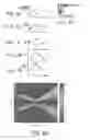 Fig. 04 - Capacitive micro-machined ultrasonic transducer for element transducer apertures