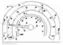 Fig. 01 - Gauge with dual scale