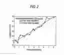 Fig. 04 - Mass flow meter