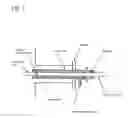 Fig. 03 - Method for sampling flue gas for analysis containing gas component having high susceptibility to adsorption