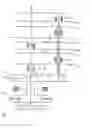 Fig. 10 - Gearbox module