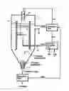 Fig. 01 - Method for producing Ti or Ti alloy through reduction by Ca