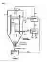 Fig. 03 - Method for producing Ti or Ti alloy through reduction by Ca