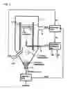 Fig. 04 - Method for producing Ti or Ti alloy through reduction by Ca