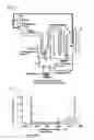 Fig. 07 - Method for producing Ti or Ti alloy through reduction by Ca