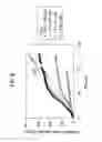 Fig. 09 - Heap bioleaching process for the extraction of zinc