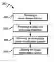 Fig. 01 - Computer analysis and manipulation of musical structure, methods of production and uses thereof