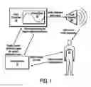 Fig. 02 - System and method for manipulation of sound data using haptic feedback