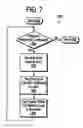 Fig. 08 - System and method for manipulation of sound data using haptic feedback