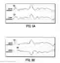 Fig. 10 - System and method for manipulation of sound data using haptic feedback