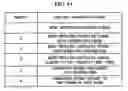 Fig. 06 - Apparatus, method, and medium retrieving a highlighted section of audio data using song lyrics