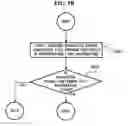 Fig. 09 - Apparatus, method, and medium retrieving a highlighted section of audio data using song lyrics