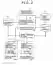 Fig. 03 - Content reproduction list generation device, content reproduction list generation method, and program-recorded recording medium