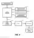 Fig. 05 - Variable Mode Manipulator and Drive System