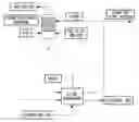 Fig. 01 - Method of processing volatile organic compound and system for processing volatile organic compound