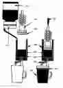 Fig. 01 - Apparatus for making coffee