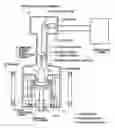 Fig. 01 - Method for manufacturing single crystal semiconductor