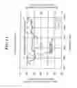 Fig. 12 - Method and apparatus for measuring electron density of plasma and plasma processing apparatus