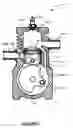 Fig. 03 - Multi-port piston and internal combustion engine