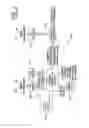 Fig. 02 - Internal combustion engine
