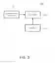 Fig. 04 - Method for setting initial compensation value in sensor complex module