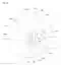 Fig. 08 - Compound bow