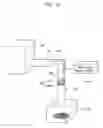 Fig. 07 - Vacuum system of semiconductor device manufacturing equipment