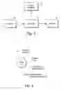 Fig. 03 - Touchless control system for breathing apparatus