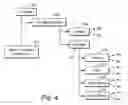Fig. 04 - Touchless control system for breathing apparatus