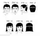 Fig. 05 - Multi-purpose face and body condom