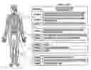 Fig. 01 - Method Of Determining Nervous System Malfunctions