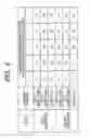 Fig. 07 - Method for dewatering endoscope channels