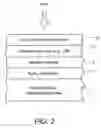 Fig. 03 - Electrode structure for use in electronic device and method of making same