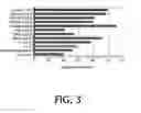 Fig. 04 - Plastics pipe