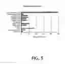 Fig. 06 - Plastics pipe