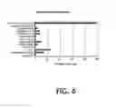 Fig. 07 - Plastics pipe