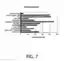 Fig. 08 - Plastics pipe