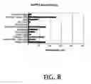 Fig. 09 - Plastics pipe