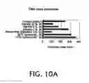 Fig. 11 - Plastics pipe