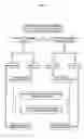 Fig. 25 - BEVERAGE DISPENSER