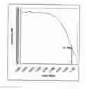 Fig. 01 - Method for carburizing steel components