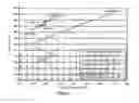 Fig. 02 - Titanium alloys including increased oxygen content and exhibiting improved mechanical properties