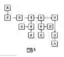 Fig. 03 - Process of manufacturing a multilayer device and device manufactured thereby