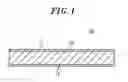 Fig. 02 - Method for machining a board