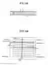 Fig. 04 - Method for machining a board