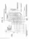 Fig. 14 - Disturbance-free, recipe-controlled plasma processing system and method