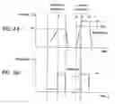 Fig. 05 - Method of detection of abnormality of squeeze pin and molding machine
