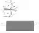 Fig. 01 - Surface texturing of casting belts of continuous casting machines